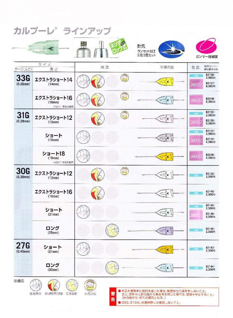 宮城県仙台市若林区木ノ下 株式会社 松本歯科商会 Blog Archive おすすめキャンペーン