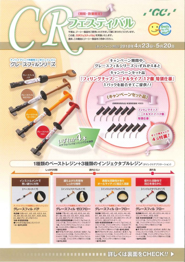 医療機器 ユニフィル ローフロープラス A3.5 1セット(1箱2本入) GC ジーシー